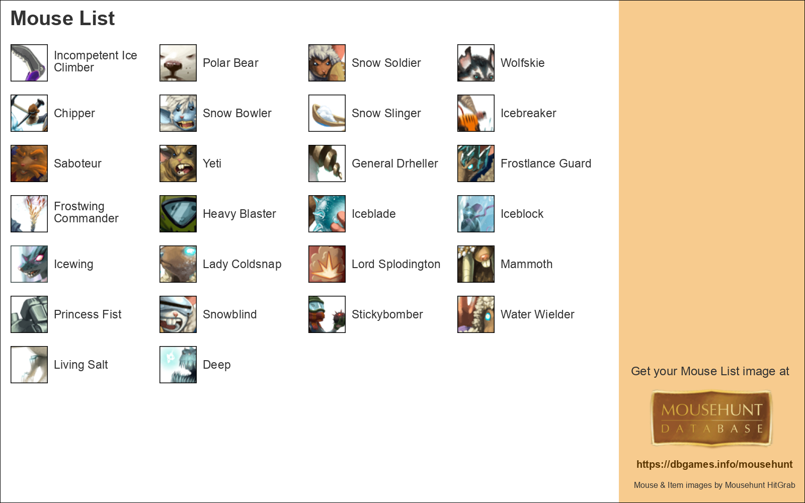 Iceberg Mice List Mousehunt Tavern Map Solver Mousehunt Database & Guide Info [DBG]